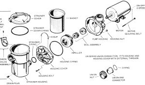 Pump Parts